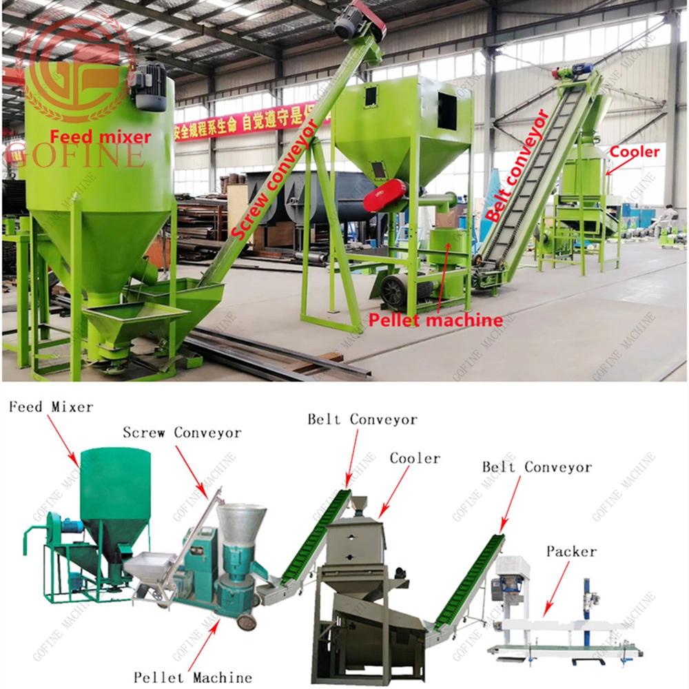 Livestock Feed Manufacturing Line Pellet Production Plant