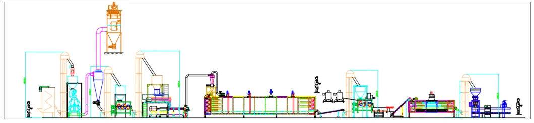 100-3000kg/Hr Industrial Automatic Wet Dry Animal Pet Dog Cat Food Extruder Fish Feed Making Machine Production Line Processing Plant