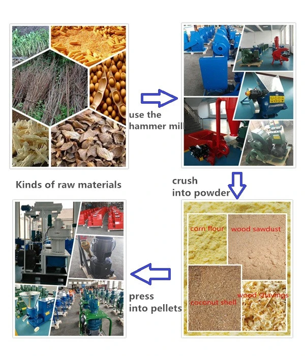 Ce Approved Small Feed Mill Plant for Animal Food Pellets